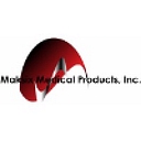 Maksix Medical Products, Inc. logo