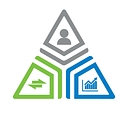 Managedlab Services logo