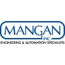 Mangan, Inc