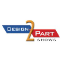 Manufacturing Co. logo