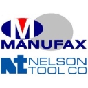 Manufax & Nelson Group logo