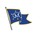 Marine Group Boat Works