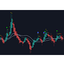Market Cipher logo