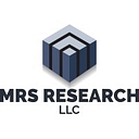Market Research Store logo