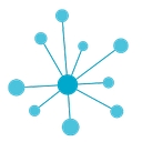 Marketshare Associates logo