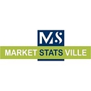 Market Statsville Group (Msg) logo