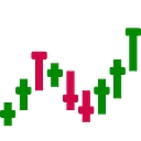 Market Terminal logo