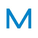 Civil Design, Inc. logo