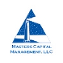 Masters Capital Management, Llc logo