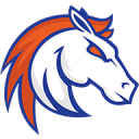 Mater Academy Central Inc logo