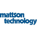 Mattson Technology, Inc.