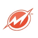 Maxletics Corporation™ logo