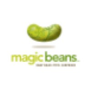 mbeans.com logo