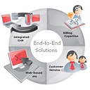 Medical Billing Specialists, Inc.