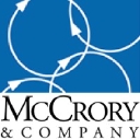 Improving Sales Effectiveness logo