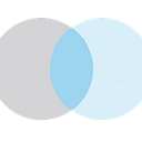 The Mclaughlin Doty Foundation logo