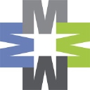 The Mcnish Group logo