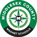 Middlesex County Magnet Schools