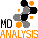 MDAnalysis logo