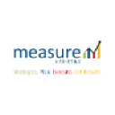 Measure Marketing Results logo