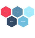 Mediagistic logo
