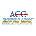 Medlink Nordic AB logo