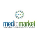 Medtomarket, Inc. logo