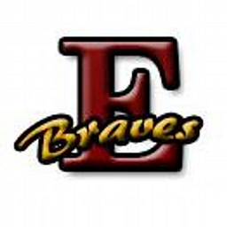 Mt. Edgecumbe High School logo