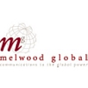 Melwood Global logo