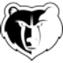 Memphis Grizzlies