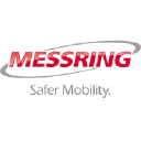 Messring logo