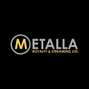 Metalla Royalty logo