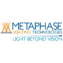 Metaphase Technologies Inc. logo