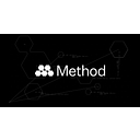 Method Security