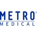 Metro Medical Supply, Inc. logo