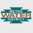 Metro Water Services logo