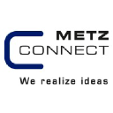METZ CONNECT GmbH logo