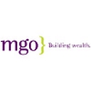 Mgo Inc. logo