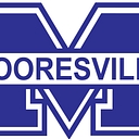 Mooresville Graded School District logo