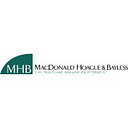 MHB Group