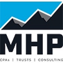 MHP