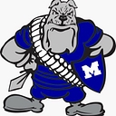 Miami School District I-23