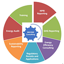 Micone Consulting logo