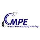 MPE