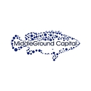 Middleground Capital – Middle Market Private Equity Firm