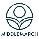 Middlemarch Environmental Limited logo