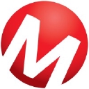Miktysh logo