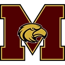 Milano Independent School District logo