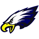 Milburn Public Schools logo