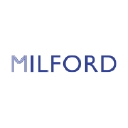 Milford Management Corp. logo